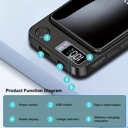 Magnetic Power Bank, 10000mAh Magnetic Charger for iPhone 15/14/13/12 Series,   Samsung