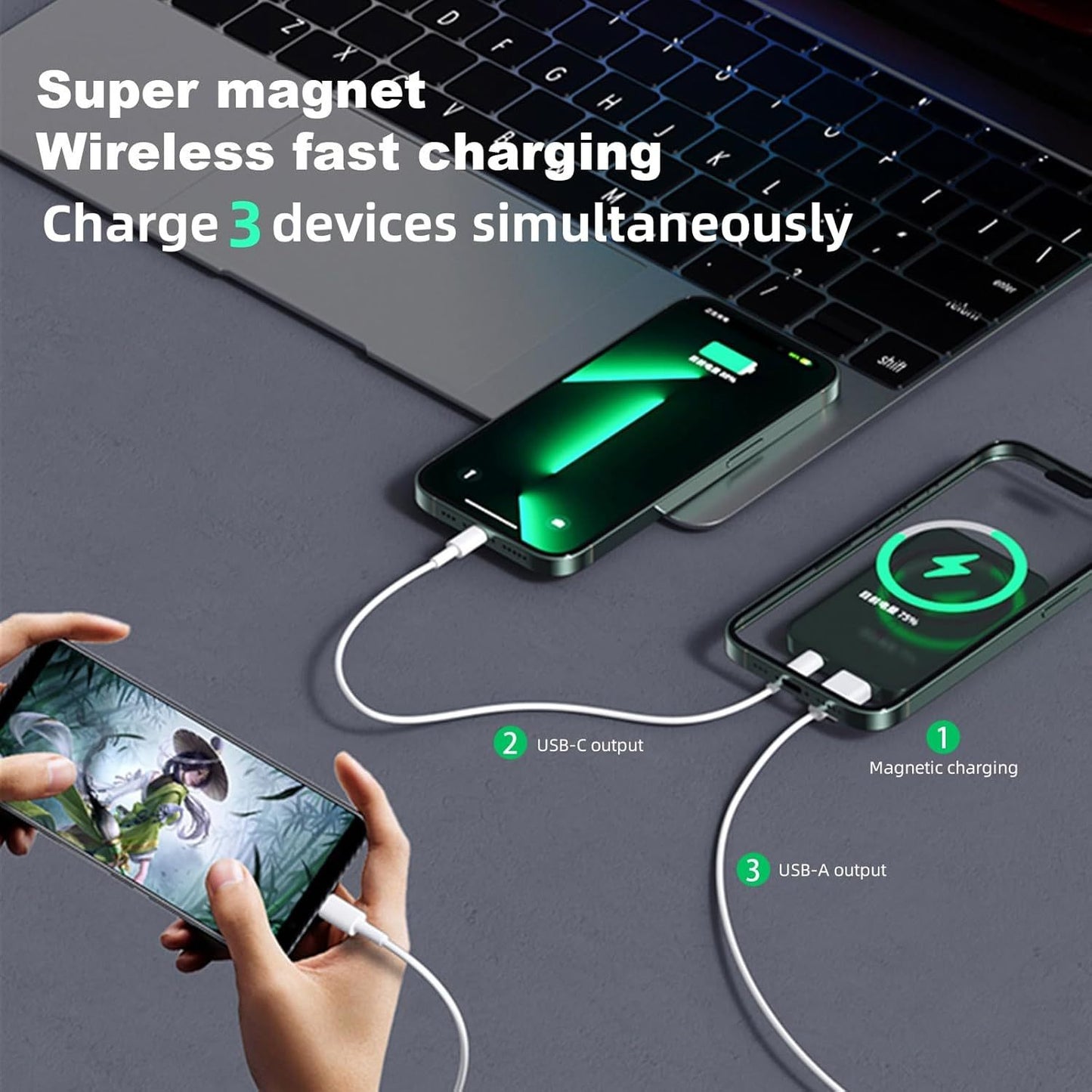 Magnetic Power Bank, 10000mAh Magnetic Charger for iPhone 15/14/13/12 Series,   Samsung