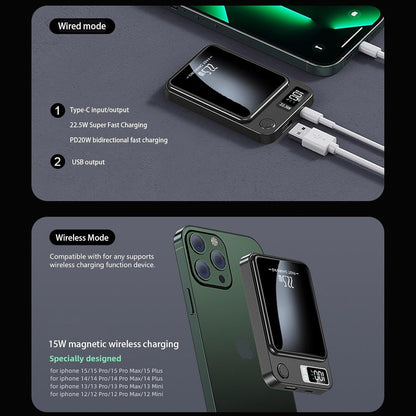 Magnetic Power Bank, 10000mAh Magnetic Charger for iPhone 15/14/13/12 Series,   Samsung